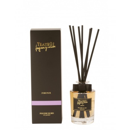 IRIS POWDER (Polvere di Iris), 100 ml Diffuser With Sticks, Teatro Fragranze Uniche