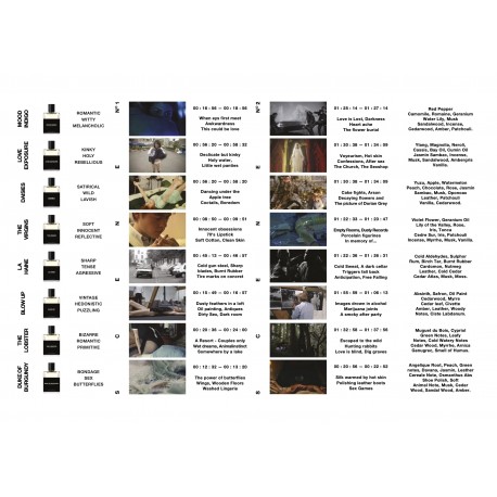 Moth and Rabbit Perfumes,  No6  -   BLOW UP   50 ml